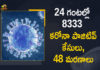 Corona Positive Cases in Maharashtra, Corona Positive Cases In Maharashtra, Maharashtra, Maharashtra , Maharashtra Corona, Maharashtra Corona Cases, Maharashtra Corona Deaths, Maharashtra Corona Positive Cases, Maharashtra Coronavirus, Maharashtra Coronavirus Positive Cases, Maharashtra Coronavirus Updates, Maharashtra COVID 19,mango news