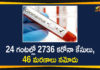 Corona Positive Cases in Maharashtra, Corona Positive Cases In Maharashtra, Maharashtra, Maharashtra , Maharashtra Corona, Maharashtra Corona Cases, Maharashtra Corona Deaths, Maharashtra Corona Positive Cases, Maharashtra Coronavirus, Maharashtra Coronavirus Positive Cases, Maharashtra Coronavirus Updates, Maharashtra COVID 19,mango news