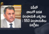Andhra Pradesh Government, Andhra Pradesh panchayat elections, AP Fourth Phase Panchayat Elections, AP Gram Panchayat Elections, AP Gram Panchayat Elections News, AP Grama Panchayat Elections 3rd Phase, AP Local Body Polls, AP Panchayat polls, AP Panchayat polls 2021, AP Political Updates, AP Third Phase Panchayat Elections, AP Third Phase Panchayat Elections Polling, Fourth Phase Panchayat Elections In AP, Mango News, Panchayat polls