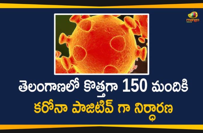 Coronavirus, COVID-19, Covid-19 Updates in Telangana, telangana corona district wise cases, telangana coronavirus cases district wise, telangana coronavirus cases today, telangana coronavirus cases today district wise, telangana coronavirus district wise, telangana coronavirus district wise List, Telangana Coronavirus News, telangana covid cases today bulletin, telangana covid cases today list,mango news