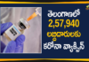 Covid Vaccination in Telangana, Corona Vaccination Drive, Corona Vaccination Programme, coronavirus vaccine, coronavirus vaccine distribution, Coronavirus Vaccine Drive In India, Coronavirus Vaccine Updates, COVID 19 Vaccine, Covid Vaccination, Covid-19 Vaccination Distribution, Covid-19 Vaccination Drive, Covid-19 Vaccine Distribution, Covid-19 Vaccine Distribution News, Covid-19 Vaccine Distribution updates, Covid-19 vaccines, Distribution For Covid-19 Vaccine, Mango News, Vaccine, Vaccine Distribution