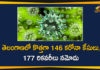 Covid-19 Updates in Telangana: 146 New Positive Cases on Feb 13