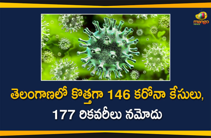 Covid-19 Updates in Telangana: 146 New Positive Cases on Feb 13
