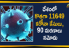 Covid-19 in India: 11649 New Corona Cases And 90 Deaths Reported in Last 24 Hours