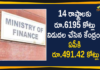 fifteenth Finance Commission, Finance Commission, Mango News, National News, PDRD, PDRD For States, PDRD Grant, Post Devolution Revenue Deficit, Post Devolution Revenue Deficit Grant, Union Budget, Union Finance Ministry, Union Finance Ministry Releases PDRD Grant, Union Ministry of Finance