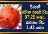 Covid-19 in India: Recovery Rate 97.25 and Death Rate Stands at 1.43 Percent