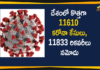 Coronavirus Cases, coronavirus cases in india state wise, coronavirus cases in india today state wise, coronavirus cases india, coronavirus india, India Coronavirus, India Covid-19 Updates, New Confirmed Corona Cases, total corona cases in india today, total corona positive in india,mango news