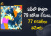 Andhra Pradesh, Andhra Pradesh COVID-19 Daily Bulletin, Andhra Pradesh Department of Health, ap coronavirus cases today, ap coronavirus cases total, ap coronavirus updates district wise, AP COVID 19 Cases, AP Total Positive Cases, COVID-19, COVID-19 Daily Bulletin, Total Corona Cases In AP,mango news