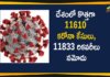 Coronavirus Cases, coronavirus cases in india state wise, coronavirus cases in india today state wise, coronavirus cases india, coronavirus india, India Coronavirus, India Covid-19 Updates, New Confirmed Corona Cases, total corona cases in india today, total corona positive in india,mango news