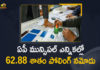 2021 AP Municipal Elections, 62.88 Percent Polling Reported in AP Municipal Elections, Andhra Pradesh Municipal Corporation elections, Andhra Pradesh Municipal elections, Andhra Pradesh Municipal Polls, AP Municipal Elections, AP Municipal Elections 2021, AP Municipal Elections 2021 LIVE, AP Municipal Elections 2021 News, AP Municipal Elections News, AP Municipal Elections Polling, AP Municipal Elections Polling Live Updates, AP Municipal Polls, AP Municipal Polls 2021, Mango News, Municipal Elections