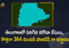 Coronavirus, COVID-19, Covid-19 Updates in Telangana, telangana corona district wise cases, telangana coronavirus cases district wise, telangana coronavirus cases today, telangana coronavirus cases today district wise, telangana coronavirus district wise, telangana coronavirus district wise List, Telangana Coronavirus News, telangana covid cases today bulletin, telangana covid cases today list,mango news