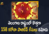Coronavirus, COVID-19, Covid-19 Updates in Telangana, telangana corona district wise cases, telangana coronavirus cases district wise, telangana coronavirus cases today, telangana coronavirus cases today district wise, telangana coronavirus district wise, telangana coronavirus district wise List, Telangana Coronavirus News, telangana covid cases today bulletin, telangana covid cases today list,mango news