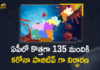 Andhra Pradesh, Andhra Pradesh COVID-19 Daily Bulletin, Andhra Pradesh Department of Health, ap coronavirus cases today, ap coronavirus cases total, ap coronavirus updates district wise, AP COVID 19 Cases, AP Total Positive Cases, COVID-19, COVID-19 Daily Bulletin, Total Corona Cases In AP,mango news