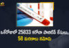 Corona Positive Cases in Maharashtra, Corona Positive Cases In Maharashtra, Maharashtra, Maharashtra , Maharashtra Corona, Maharashtra Corona Cases, Maharashtra Corona Deaths, Maharashtra Corona Positive Cases, Maharashtra Coronavirus, Maharashtra Coronavirus Positive Cases, Maharashtra Coronavirus Updates, Maharashtra COVID 19,mango news