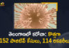 Coronavirus, COVID-19, Covid-19 Updates in Telangana, telangana corona district wise cases, telangana coronavirus cases district wise, telangana coronavirus cases today, telangana coronavirus cases today district wise, telangana coronavirus district wise, telangana coronavirus district wise List, Telangana Coronavirus News, telangana covid cases today bulletin, telangana covid cases today list,mango news
