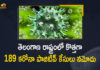 Coronavirus, COVID-19, Covid-19 Updates in Telangana, telangana corona district wise cases, telangana coronavirus cases district wise, telangana coronavirus cases today, telangana coronavirus cases today district wise, telangana coronavirus district wise, telangana coronavirus district wise List, Telangana Coronavirus News, telangana covid cases today bulletin, telangana covid cases today list,mango news