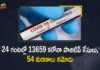 Corona Positive Cases in Maharashtra, Corona Positive Cases In Maharashtra, Maharashtra, Maharashtra , Maharashtra Corona, Maharashtra Corona Cases, Maharashtra Corona Deaths, Maharashtra Corona Positive Cases, Maharashtra Coronavirus, Maharashtra Coronavirus Positive Cases, Maharashtra Coronavirus Updates, Maharashtra COVID 19,mango news