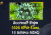 Telangana Reports 5926 New Positive Cases, 18 Deaths on April 19,Mango News Telugu,Telangana COVID-19 Report,Covid-19 Updates In Telangana,Telangana COVID-19 Cases New Reports,Telangana Reports,Telangana COVID-19 Cases,COVID 19 Updates,COVID-19,COVID-19 Latest Updates In Telangana,Mango News,Telangana,Telangana Coronavirus Cases Today,Telangana Coronavirus Updates,Telangana COVID-19 Cases,Telangana COVID-19 Deaths Reports,Telangana COVID-19 5926 New Positive Cases,Telangana COVID-19 Reports,Telangana State COVID-19 Update,COVID-19 Cases In Telangana,Telangana Corona Updates,Telangana COVID-19 Reports,Telangana Reports 5926 New Covid-19 Cases,COVID-19 In Telangana