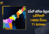 Andhra Pradesh, Andhra Pradesh COVID-19 Daily Bulletin, Andhra Pradesh Department of Health, ap coronavirus cases today, ap coronavirus cases total, ap coronavirus updates district wise, AP COVID 19 Cases, AP Total Positive Cases, COVID-19, COVID-19 Daily Bulletin, Total Corona Cases In AP,mango news