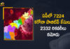 Andhra Pradesh, Andhra Pradesh COVID-19 Daily Bulletin, Andhra Pradesh Department of Health, ap coronavirus cases today, ap coronavirus cases total, ap coronavirus updates district wise, AP COVID 19 Cases, AP Total Positive Cases, COVID-19, COVID-19 Daily Bulletin, Total Corona Cases In AP,mango news