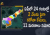 Andhra Pradesh, Andhra Pradesh COVID-19 Daily Bulletin, Andhra Pradesh Department of Health, ap coronavirus cases today, ap coronavirus cases total, ap coronavirus updates district wise, AP COVID 19 Cases, AP Total Positive Cases, COVID-19, COVID-19 Daily Bulletin, Total Corona Cases In AP,mango news