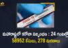 Corona Positive Cases in Maharashtra, Corona Positive Cases In Maharashtra, Maharashtra, Maharashtra , Maharashtra Corona, Maharashtra Corona Cases, Maharashtra Corona Deaths, Maharashtra Corona Positive Cases, Maharashtra Coronavirus, Maharashtra Coronavirus Positive Cases, Maharashtra Coronavirus Updates, Maharashtra COVID 19,mango news