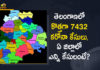 Coronavirus, COVID-19, Covid-19 Updates in Telangana, telangana corona district wise cases, telangana coronavirus cases district wise, telangana coronavirus cases today, telangana coronavirus cases today district wise, telangana coronavirus district wise, telangana coronavirus district wise List, Telangana Coronavirus News, telangana covid cases today bulletin, telangana covid cases today list,mango news