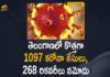 Coronavirus, COVID-19, Covid-19 Updates in Telangana, telangana corona district wise cases, telangana coronavirus cases district wise, telangana coronavirus cases today, telangana coronavirus cases today district wise, telangana coronavirus district wise, telangana coronavirus district wise List, Telangana Coronavirus News, telangana covid cases today bulletin, telangana covid cases today list,mango news