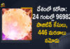 Coronavirus, COVID-19, Covid-19 Updates in Telangana, telangana corona district wise cases, telangana coronavirus cases district wise, telangana coronavirus cases today, telangana coronavirus cases today district wise, telangana coronavirus district wise, telangana coronavirus district wise List, Telangana Coronavirus News, telangana covid cases today bulletin, telangana covid cases today list,mango news