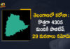 Covid-19 in Telangana: 4305 New Positive Cases, 29 Deaths Reported Today,Mango News Telugu,Telangana COVID-19 Report,Covid-19 Updates In Telangana,Telangana COVID-19 Cases New Reports,Telangana Reports,Telangana COVID-19 Cases,COVID 19 Updates,COVID-19,COVID-19 Latest Updates In Telangana,Mango News,Telangana,Telangana Coronavirus Cases Today,Telangana Coronavirus Updates,Telangana COVID-19 Cases,Telangana COVID-19 Deaths Reports,Telangana COVID-19 4305 New Positive Cases,Telangana COVID-19 Reports,Telangana State COVID-19 Update,COVID-19 Cases In Telangana,Telangana Corona Updates,Telangana COVID-19 Reports,Telangana Reports 4305 New Covid-19 Cases,COVID-19 In Telangana,Telangana COVID Reports Latest,Telangana COVID Latest Reports