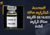 Covid Vaccination in Telangana : 59.16 Lakh Vaccine Doses have been Administered Till Now, Corona Vaccination Drive, Corona Vaccination Programme, coronavirus vaccine distribution, COVID 19 Vaccine, Covid Vaccination, Covid vaccination in India, Covid-19 Vaccination Distribution, Covid-19 Vaccination Drive, Covid-19 Vaccine Distribution, Covid-19 Vaccine Distribution News, Covid-19 Vaccine Distribution updates, Distribution For Covid-19 Vaccine, India Covid Vaccination, Mango News, Vaccine Distribution