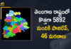 Covid-19 in Telangana: 5892 New Positive Cases, 46 Deaths Reported on May 6th,Mango News Telugu,Telangana COVID-19 Report,Covid-19 Updates In Telangana,Telangana COVID-19 Cases New Reports,Telangana Reports,Telangana COVID-19 Cases,COVID 19 Updates,COVID-19,COVID-19 Latest Updates In Telangana,Mango News,Telangana,Telangana Coronavirus Cases Today,Telangana Coronavirus Updates,Telangana COVID-19 Cases,Telangana COVID-19 Deaths Reports,Telangana COVID-19 5892 New Positive Cases,Telangana COVID-19 Reports,Telangana State COVID-19 Update,COVID-19 Cases In Telangana,Telangana Corona Updates,Telangana COVID-19 Reports,Telangana Reports 5892 New Covid-19 Cases,COVID-19 In Telangana,Telangana COVID Reports Latest,Telangana COVID Latest Reports