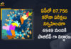 Andhra Pradesh, Andhra Pradesh COVID-19 Daily Bulletin, Andhra Pradesh Department of Health, ap coronavirus cases today, ap coronavirus cases total, ap coronavirus updates district wise, AP COVID 19 Cases, AP Total Positive Cases, COVID-19, COVID-19 Daily Bulletin, Total Corona Cases In AP,mango news