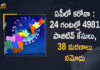 Andhra Pradesh, Andhra Pradesh COVID-19 Daily Bulletin, Andhra Pradesh Department of Health, ap coronavirus cases today, ap coronavirus cases total, ap coronavirus updates district wise, AP COVID 19 Cases, AP Total Positive Cases, COVID-19, COVID-19 Daily Bulletin, Total Corona Cases In AP,mango news