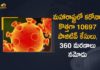 Corona Positive Cases in Maharashtra, Corona Positive Cases In Maharashtra, Maharashtra, Maharashtra , Maharashtra Corona, Maharashtra Corona Cases, Maharashtra Corona Deaths, Maharashtra Corona Positive Cases, Maharashtra Coronavirus, Maharashtra Coronavirus Positive Cases, Maharashtra Coronavirus Updates, Maharashtra COVID 19,mango news