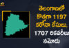 Coronavirus, Coronavirus Breaking News, Coronavirus Latest News, COVID-19, telangana, Telangana Coronavirus, Telangana Coronavirus Cases, Telangana Coronavirus Deaths, Telangana Coronavirus New Cases, Telangana Coronavirus News, Telangana New Positive Cases, Total COVID 19 Cases,mango news