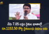 Funds for Rythu Bandhu Scheme, Mango News, Rs 1669.42 Crore has Transferred to Farmers Accounts in 2 Days, Rythu Bandhu, Rythu Bandhu Cheques, Rythu Bandhu Distribution, Rythu Bandhu Funds Distribution, Rythu Bandhu Latest News, Rythu Bandhu Scheme, Rythu Bandhu Scheme in Telangana, Rythu Bandhu Scheme Money, Rythu Bandhu Telangana, telangana agriculture minister, Telangana Agriculture Minister Niranjan Reddy, Telangana Rythu Bandhu, TRS Government