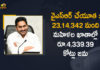Andhra Pradesh CM, AP CM YS Jagan Released Rs 4339.39 Crore under YSR Cheyutha Scheme, AP CM YS Jagan Released Rs 4339.39 Crore under YSR Cheyutha Scheme Today, AP YSR Cheyutha Scheme, CM to release Rs 4339 cr to 23L under Cheyutha, CM YS Jagan, Mango News, Rs 4339.39 Crore under YSR Cheyutha Scheme, YSR Cheyutha, YSR Cheyutha 2021, YSR Cheyutha Payment, YSR Cheyutha Payment Status, YSR Cheyutha Scheme, YSR Cheyutha Scheme 2021, YSR Cheyutha Scheme 2021 Updates, YSR Cheyutha Scheme News, YSR Cheyutha Scheme Status, YSR Cheyutha Scheme Updates