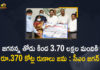 370 Crores Under Jagananna Thodu Scheme, Andhra govt Jagananna Thodu Scheme, CM YS Jagan Released Rs 370 Crores Under Jagananna Thodu Scheme, CM YS Jagan Released Rs 370 Crores Under Jagananna Thodu Scheme Today, Jagananna Thodu, Jagananna Thodu Scheme, Jagananna Thodu Scheme 2021, Jagananna Thodu Scheme Amount, Jagananna Thodu Scheme Amount Released, Jagananna Thodu Scheme News, Jagananna Thodu Scheme Updates, Mango News