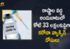 Corona Vaccination Drive, Corona Vaccination Programme, coronavirus vaccine distribution, COVID 19 Vaccine, Covid Vaccination, Covid vaccination in India, Covid-19 Vaccination Distribution, Covid-19 Vaccination Drive, Covid-19 Vaccine Distribution, Covid-19 Vaccine Distribution News, Covid-19 Vaccine Distribution updates, Distribution For Covid-19 Vaccine, India Covid Vaccination, Mango News, Vaccine Distribution