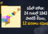 Andhra Pradesh, Andhra Pradesh COVID-19 Daily Bulletin, Andhra Pradesh Department of Health, ap coronavirus cases today, ap coronavirus cases total, ap coronavirus updates district wise, AP COVID 19 Cases, AP Total Positive Cases, COVID-19, COVID-19 Daily Bulletin, Total Corona Cases In AP,mango news