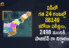 Andhra Pradesh, Andhra Pradesh COVID-19 Daily Bulletin, Andhra Pradesh Department of Health, ap coronavirus cases today, ap coronavirus cases total, ap coronavirus updates district wise, AP COVID 19 Cases, AP Total Positive Cases, COVID-19, COVID-19 Daily Bulletin, Total Corona Cases In AP,mango news