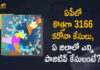 Andhra Pradesh, Andhra Pradesh COVID-19 Daily Bulletin, Andhra Pradesh Department of Health, ap coronavirus cases today, ap coronavirus cases total, ap coronavirus updates district wise, AP COVID 19 Cases, AP Total Positive Cases, COVID-19, COVID-19 Daily Bulletin, Total Corona Cases In AP,mango news