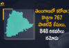 Coronavirus, COVID-19, Covid-19 Updates in Telangana, telangana corona district wise cases, telangana coronavirus cases district wise, telangana coronavirus cases today, telangana coronavirus cases today district wise, telangana coronavirus district wise, telangana coronavirus district wise List, Telangana Coronavirus News, telangana covid cases today bulletin, telangana covid cases today list,mango news