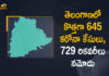 Coronavirus, Coronavirus Breaking News, Coronavirus Latest News, COVID-19, telangana, Telangana Coronavirus, Telangana Coronavirus Cases, Telangana Coronavirus Deaths, Telangana Coronavirus New Cases, Telangana Coronavirus News, Telangana New Positive Cases, Total COVID 19 Cases,mango news