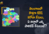 Coronavirus, COVID-19, Covid-19 Updates in Telangana, telangana corona district wise cases, telangana coronavirus cases district wise, telangana coronavirus cases today, telangana coronavirus cases today district wise, telangana coronavirus district wise, telangana coronavirus district wise List, Telangana Coronavirus News, telangana covid cases today bulletin, telangana covid cases today list,mango news