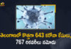 Coronavirus, COVID-19, Covid-19 Updates in Telangana, telangana corona district wise cases, telangana coronavirus cases district wise, telangana coronavirus cases today, telangana coronavirus cases today district wise, telangana coronavirus district wise, telangana coronavirus district wise List, Telangana Coronavirus News, telangana covid cases today bulletin, telangana covid cases today list,mango news