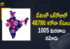 Coronavirus Cases, coronavirus cases in india state wise, coronavirus cases in india today state wise, coronavirus cases india, coronavirus india, India Coronavirus, India Covid-19 Updates, New Confirmed Corona Cases, total corona cases in india today, total corona positive in india,mango news
