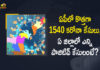 Andhra Pradesh, Andhra Pradesh COVID-19 Daily Bulletin, Andhra Pradesh Department of Health, ap coronavirus cases today, ap coronavirus cases total, ap coronavirus updates district wise, AP COVID 19 Cases, AP Total Positive Cases, COVID-19, COVID-19 Daily Bulletin, Total Corona Cases In AP,mango news