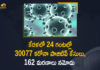 Corona Positive Cases in Kerala , Corona Positive Cases In Kerala , Kerala , Kerala , Kerala Corona, Kerala Corona Cases, Kerala Corona Deaths, Kerala Corona Positive Cases, Kerala Coronavirus, Kerala Coronavirus Positive Cases, Kerala Coronavirus Updates, Kerala COVID 19,mango news